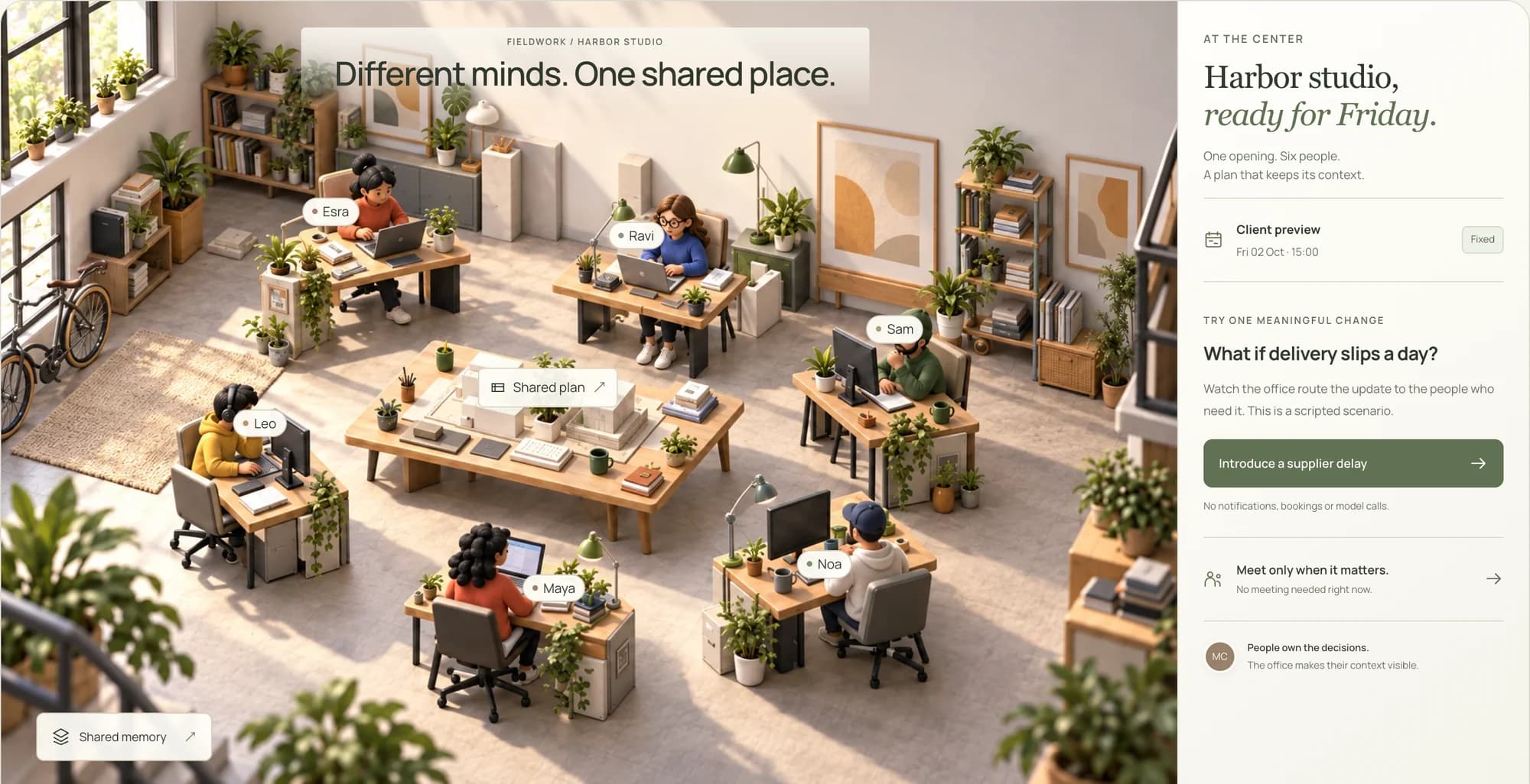 Compass's virtual studio concept: an illustrated office of six teammates around a shared plan, with a panel asking what happens if a delivery slips a day.